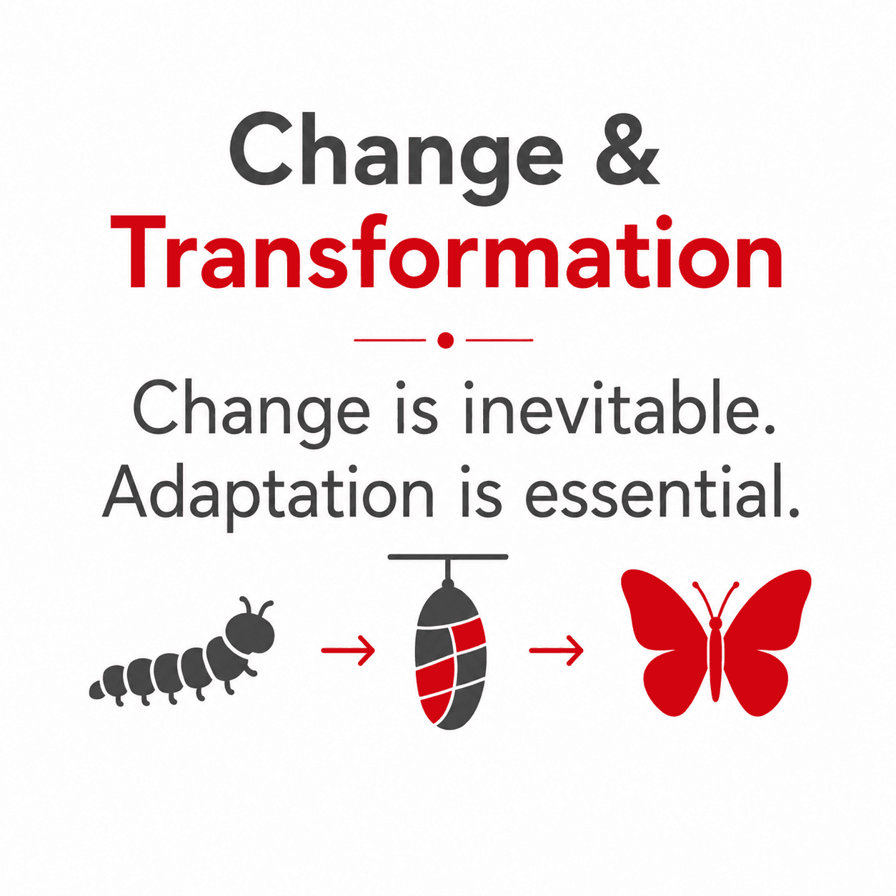 Change & Transformation — Change is inevitable. Adaptation is essential.