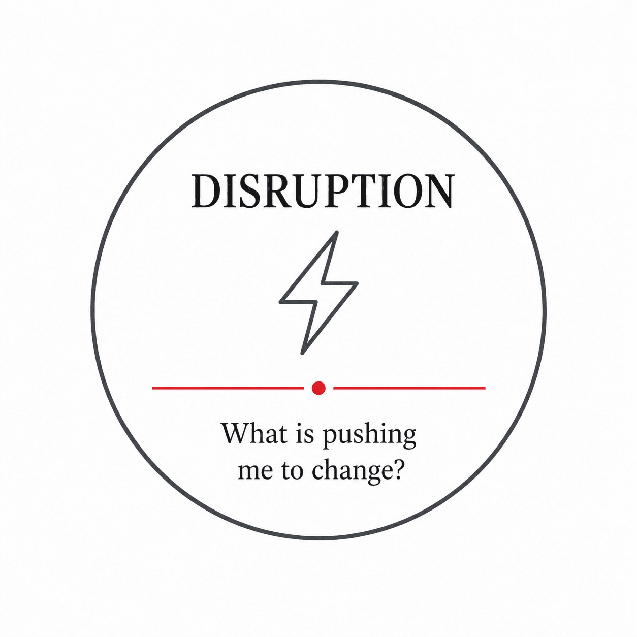 Disruption