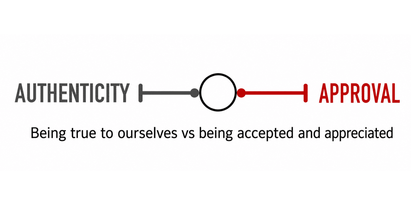 Authenticity vs Approval — Being true to ourselves vs being accepted and appreciated