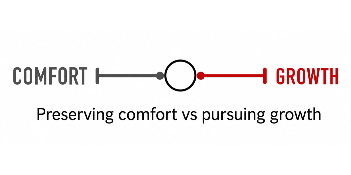Comfort vs Growth — Preserving comfort vs pursuing growth
