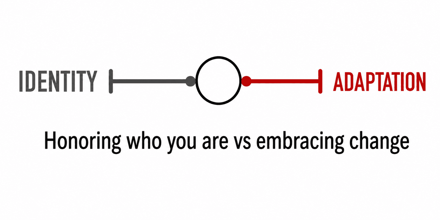 Identity vs Adaptation — Honoring who you are vs embracing change